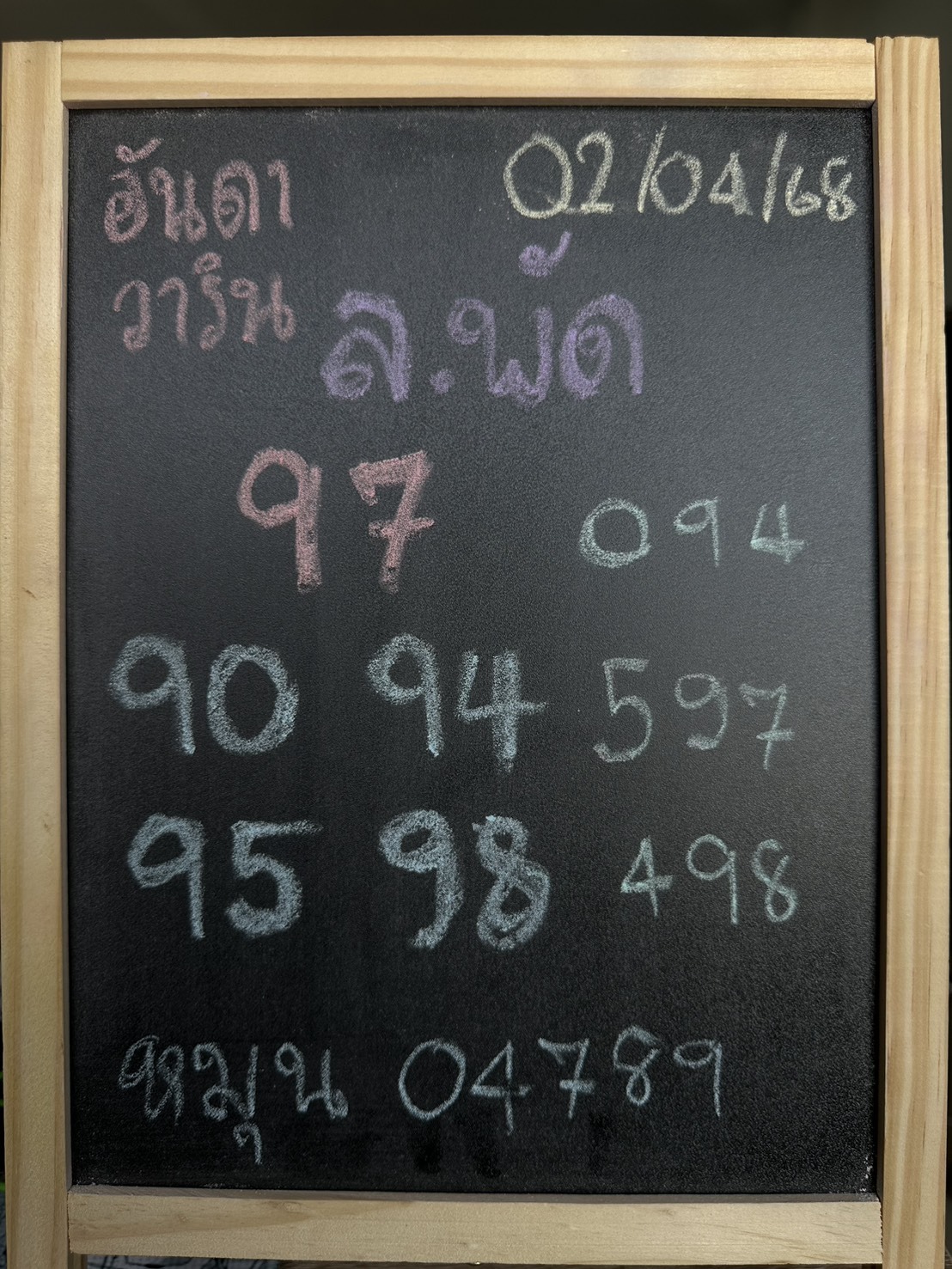 แนวทางหวยลาว 2/4/68-2