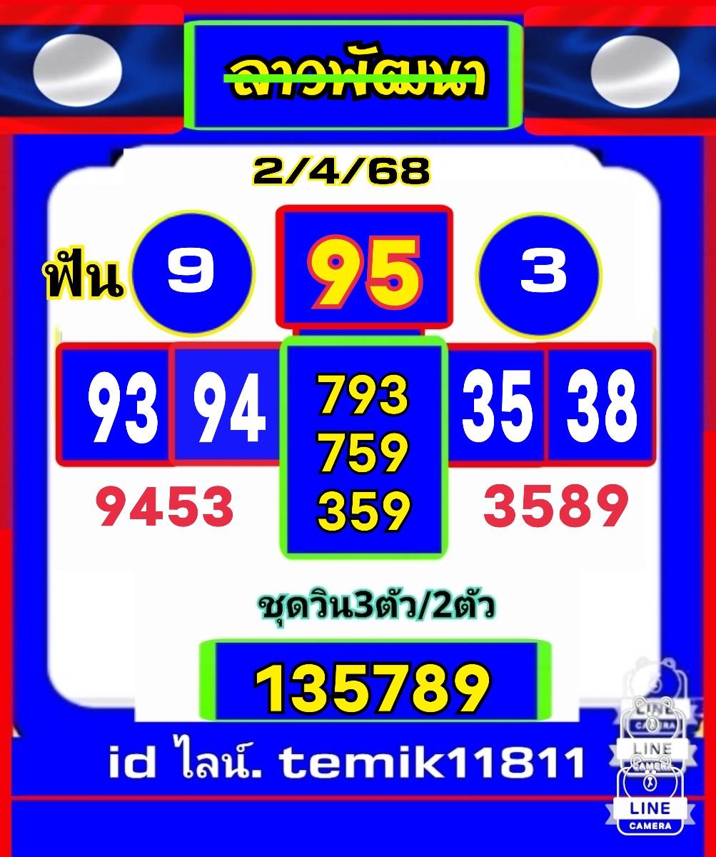 หวยลาว 2-4-68-3
