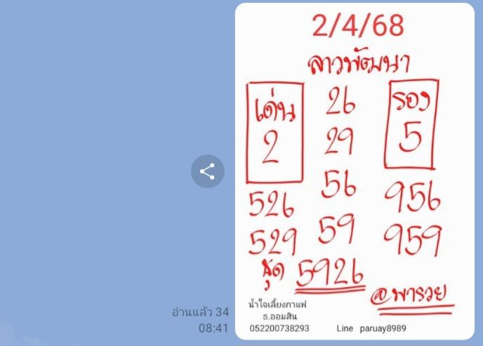 หวยลาว 2-4-68-4