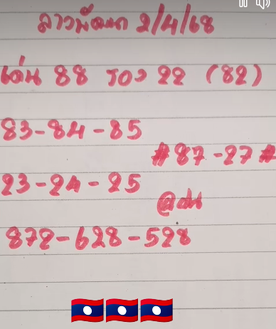 แนวทางหวยลาว 2/4/68-4