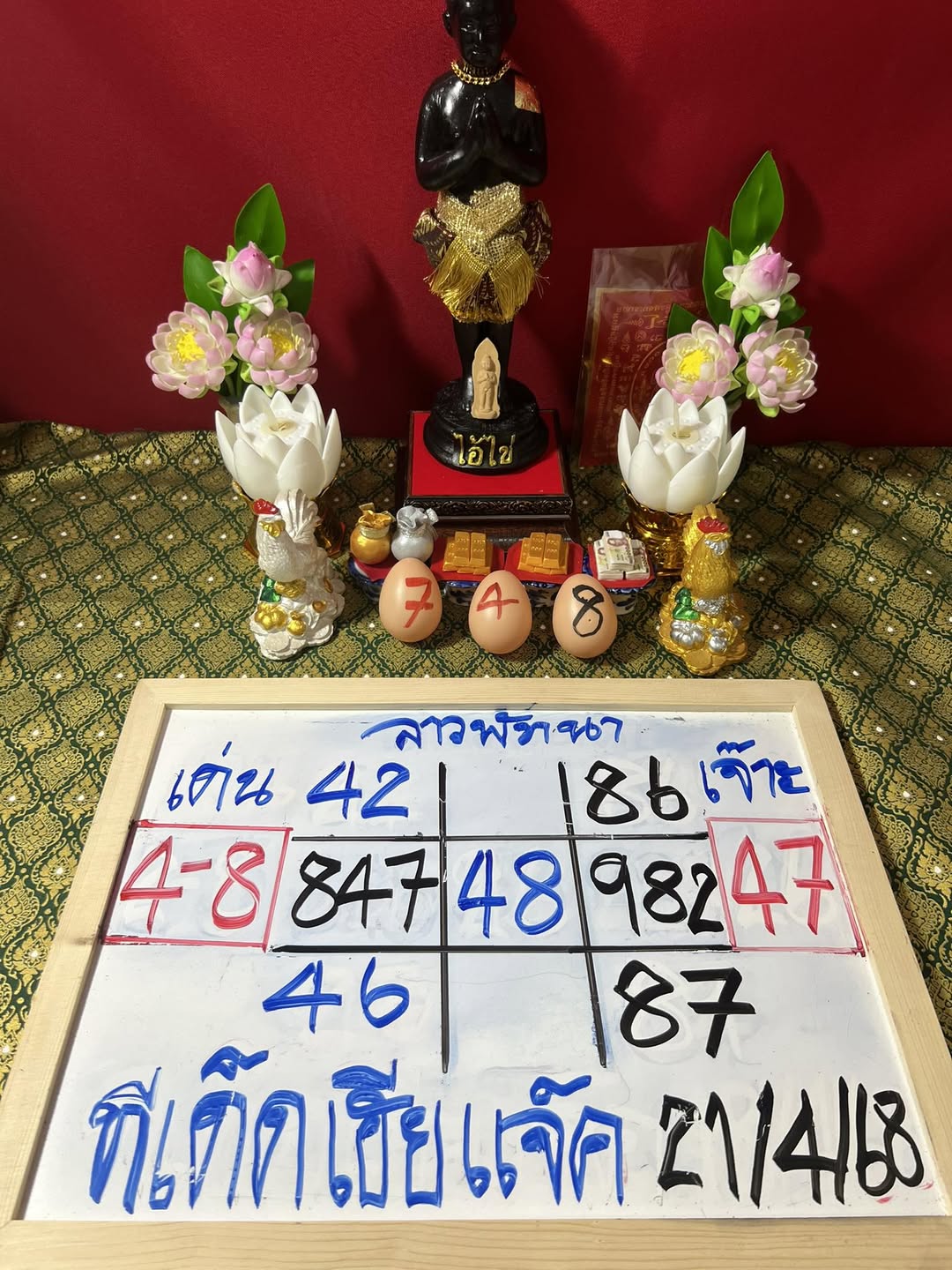 หวยลาว 21-4-68-6