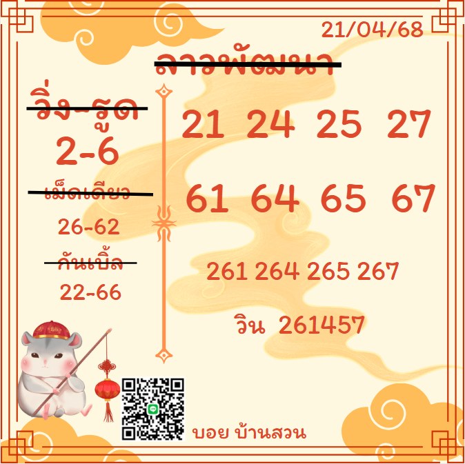 หวยลาว 21-4-68-8