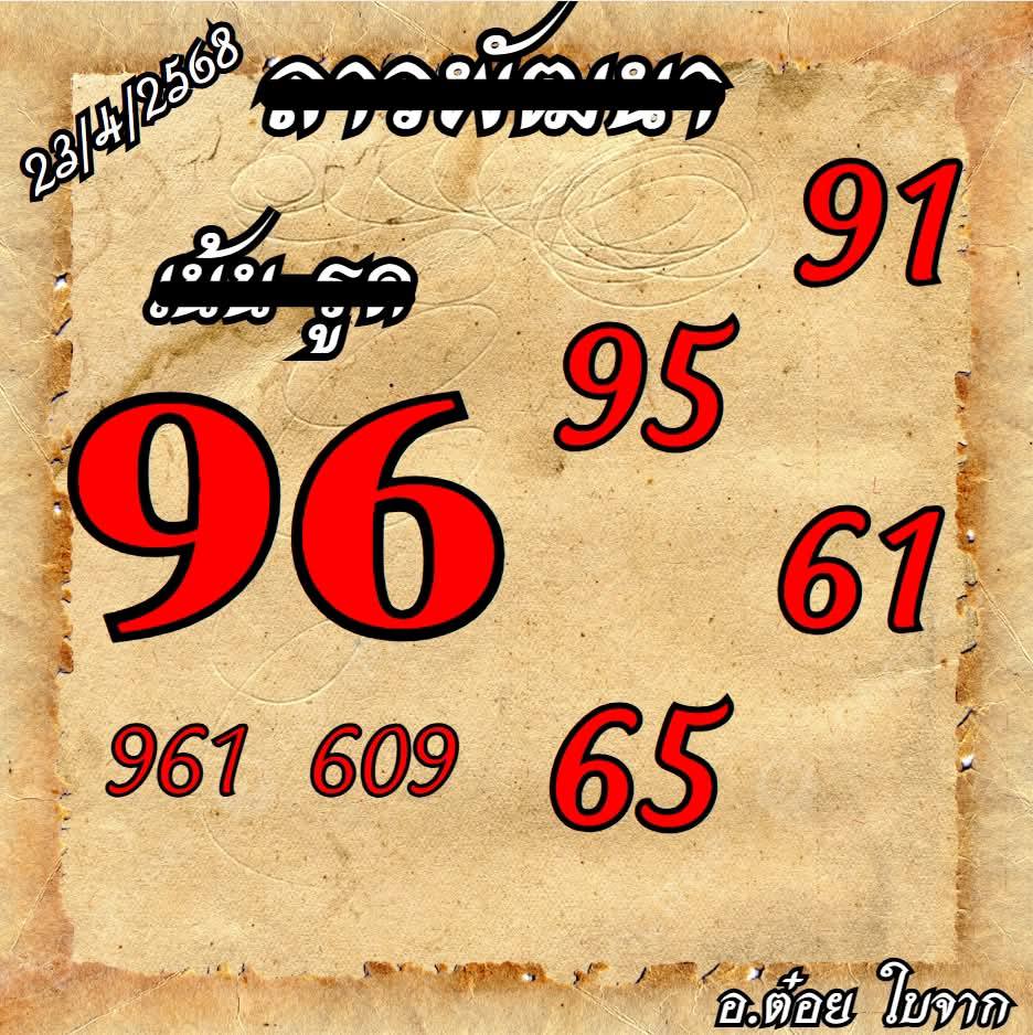 แนวทางหวยลาว 23/4/68-2