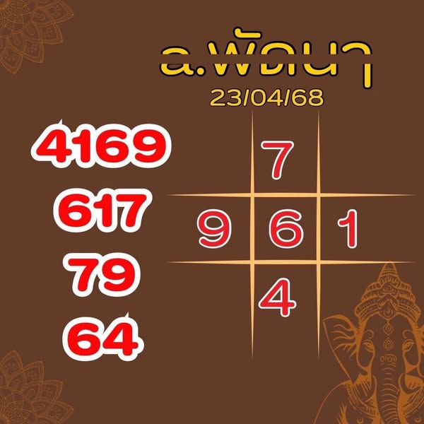 แนวทางหวยลาว 23/4/68-4