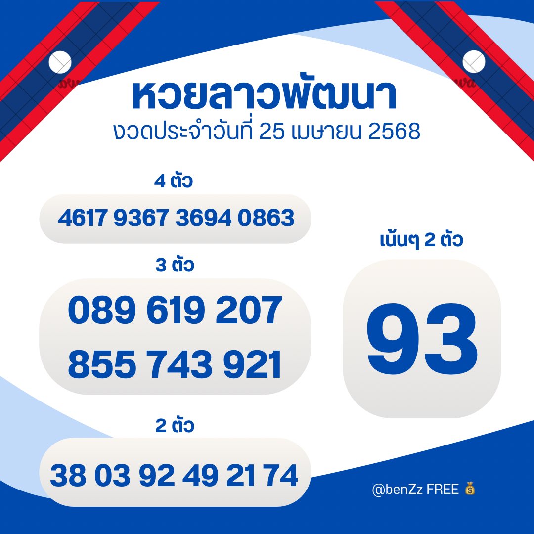 แนวทางหวยลาว 25/4/68-4