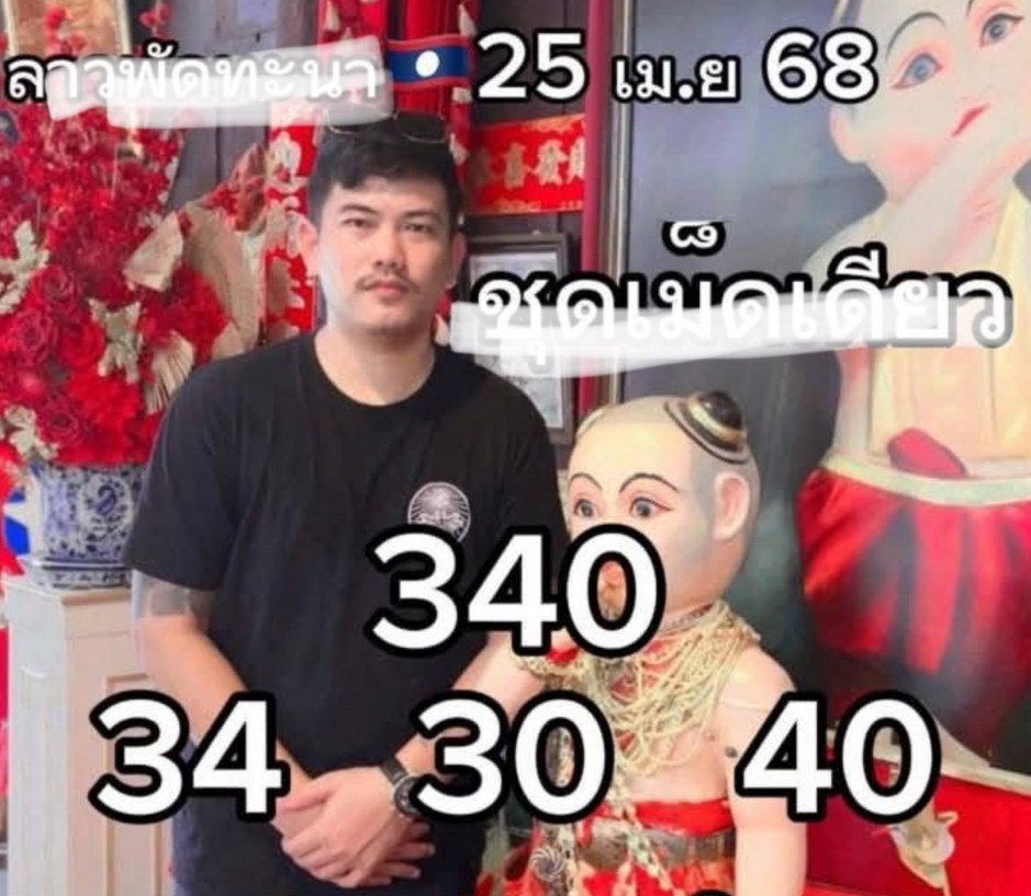 หวยลาว 25-4-68-7
