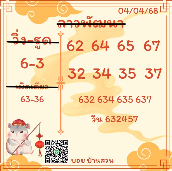 แนวทางหวยลาว 4/4/68-2