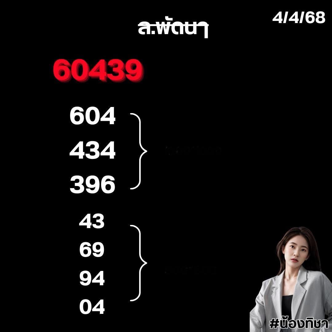 หวยลาว 4-4-68-3