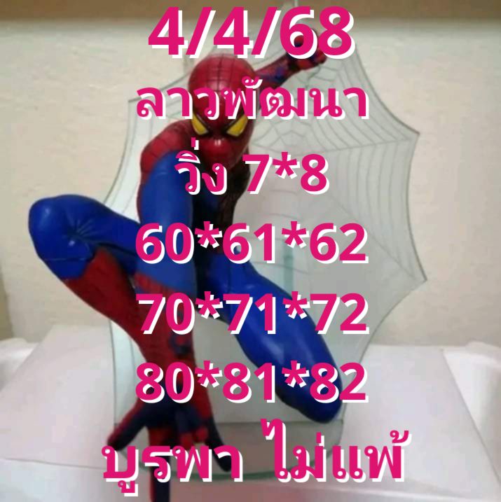 แนวทางหวยลาว 4/4/68-3