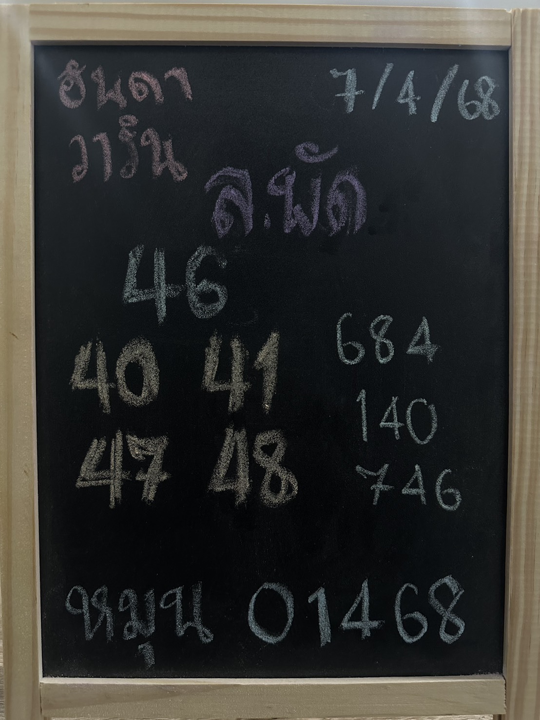แนวทางหวยลาว 7/4/68-2