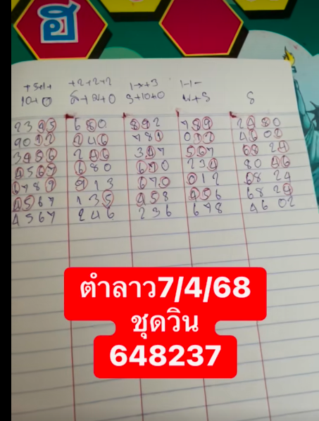 หวยลาว 7-4-68-3