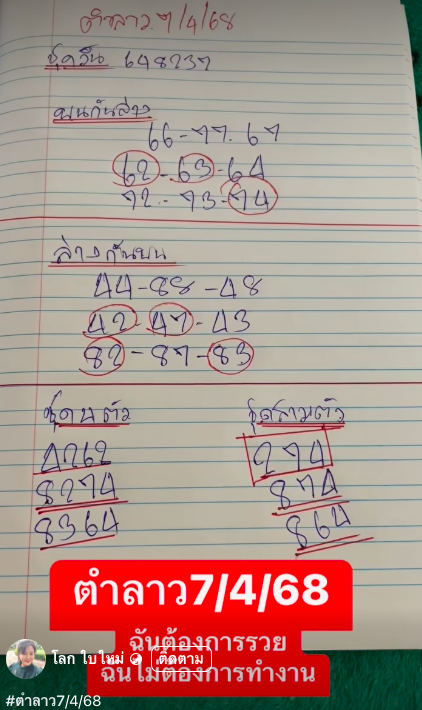 หวยลาว 7-4-68-4