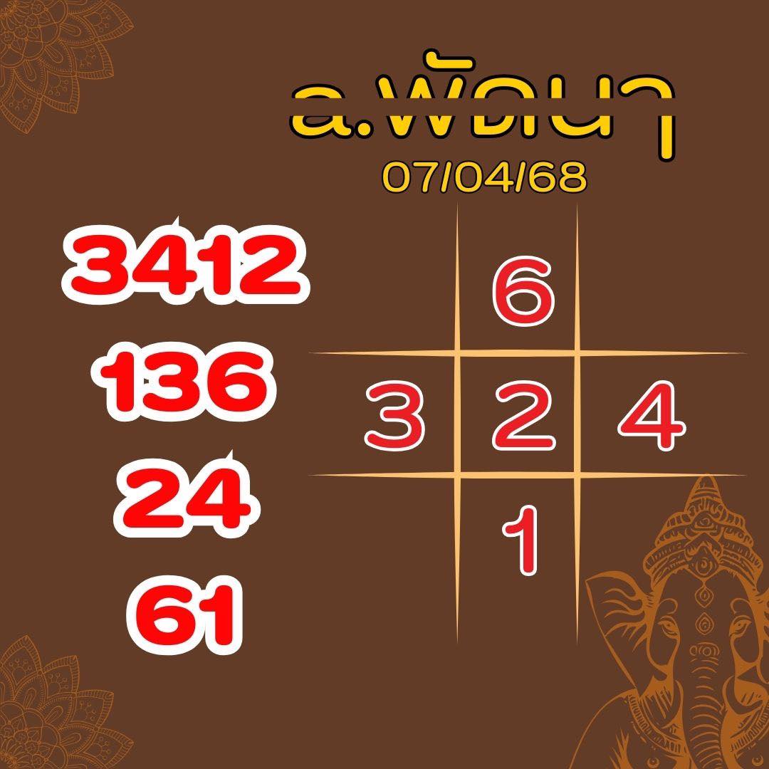 หวยลาว 7-4-68-5