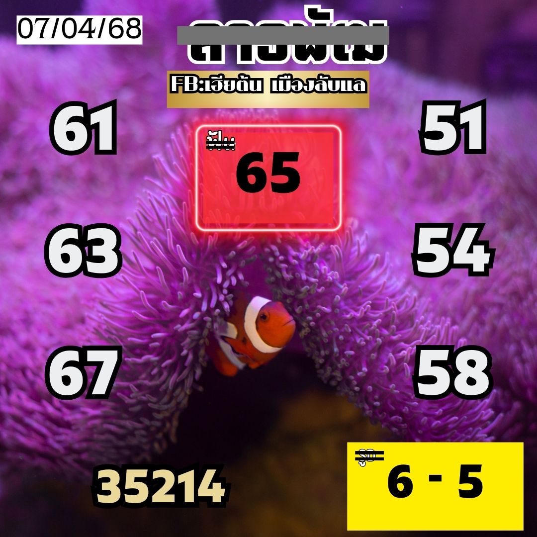 แนวทางหวยลาว 7/4/68-3