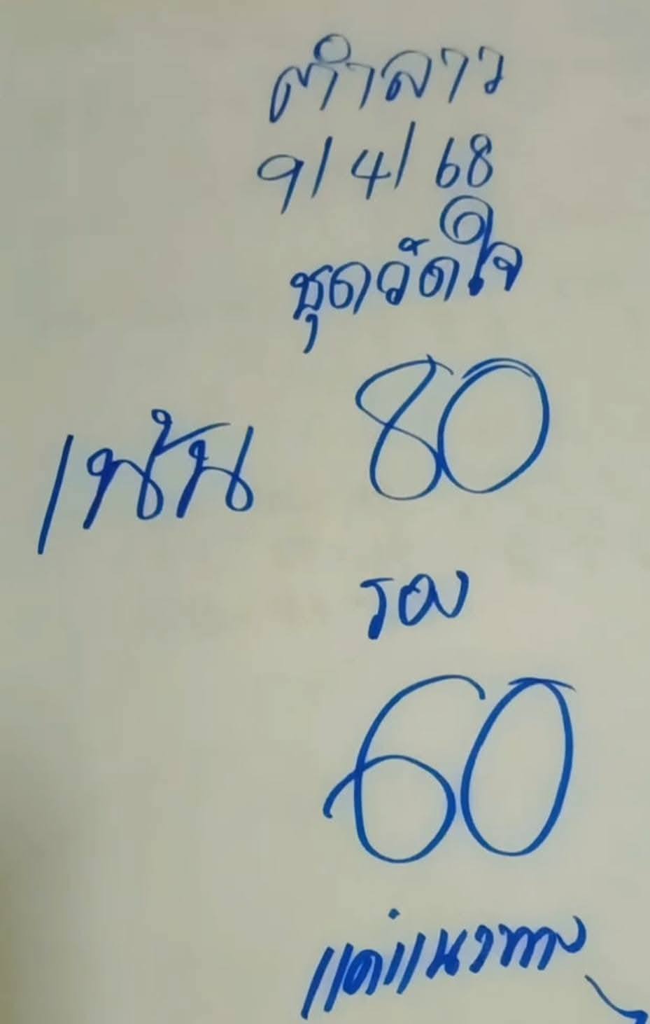 แนวทางหวยลาว 9/4/68-2