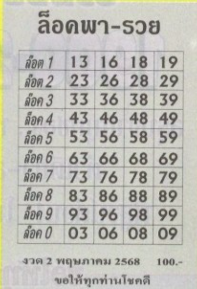 หวยล็อคพารวย 2/5/68