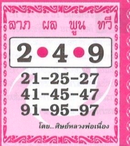 หวยศิษย์หลวงพ่อเนื่อง 2/5/68