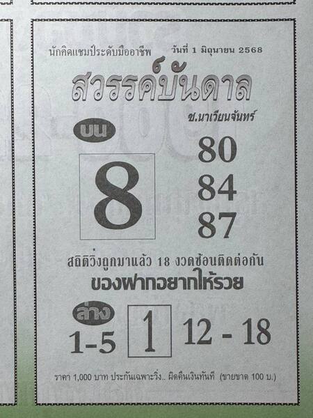 หวยสวรรค์บันดาล 1/6/68