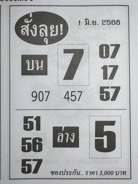 หวยสั่งลุย 1/6/68