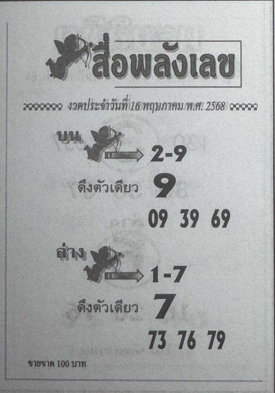 หวยสื่อพลังเลข 16/5/68