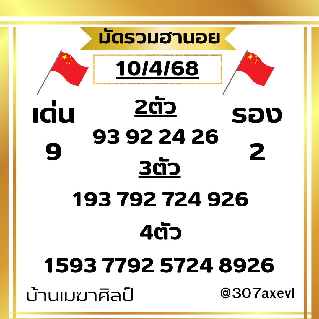 แนวทางหวยฮานอย 10/4/68-2