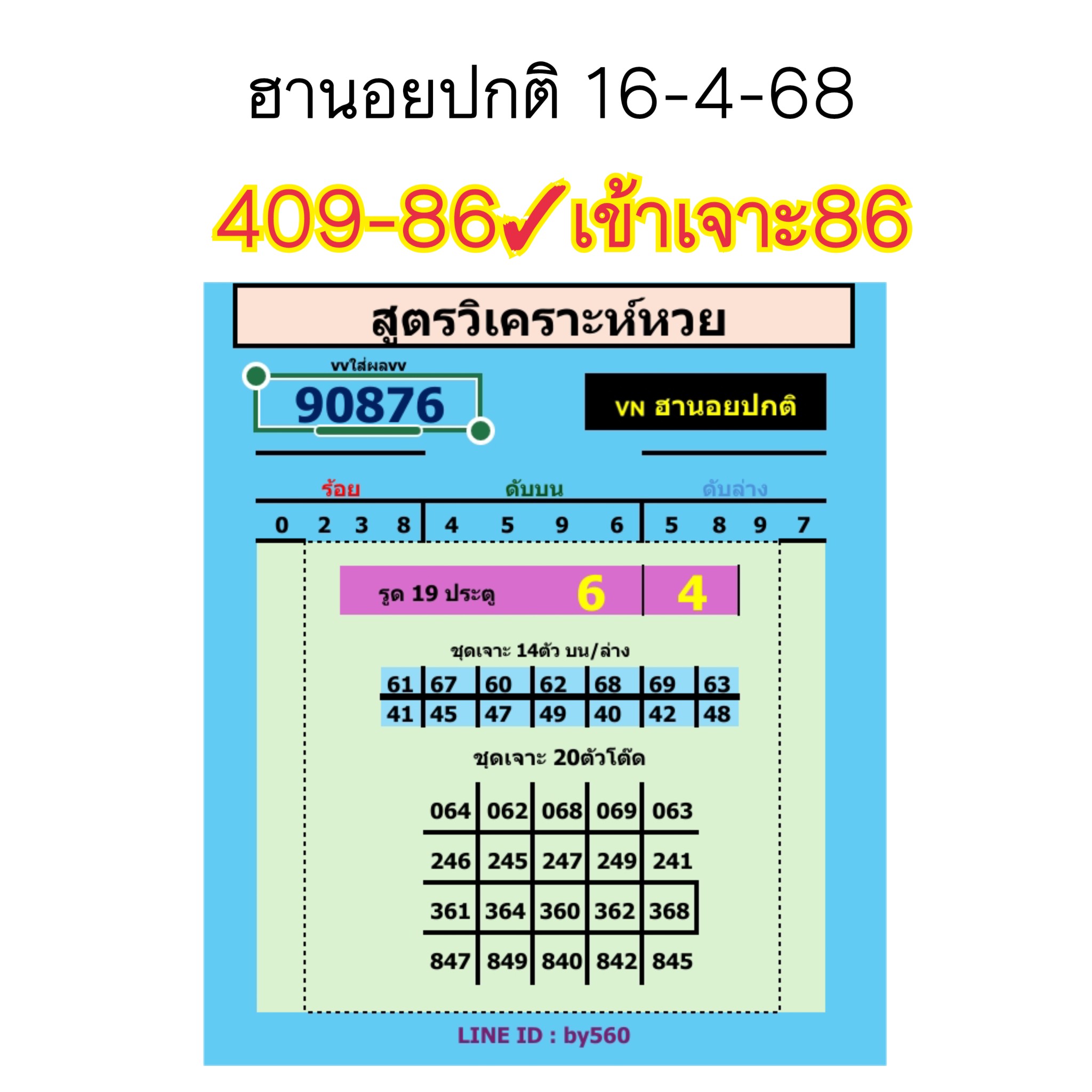 หวยฮานอย 16-4-68-9