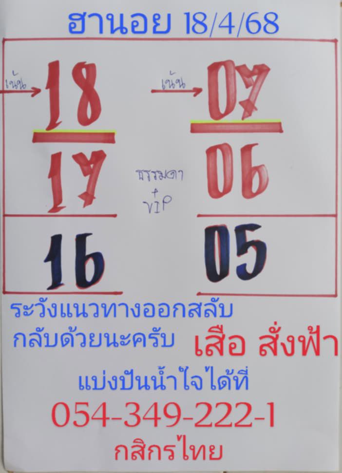 แนวทางหวยฮานอย 18/4/68-4