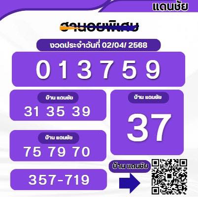แนวทางหวยฮานอย 2/4/68