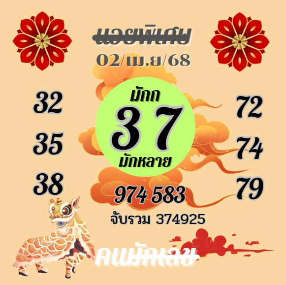 หวยฮานอย 2-4-68