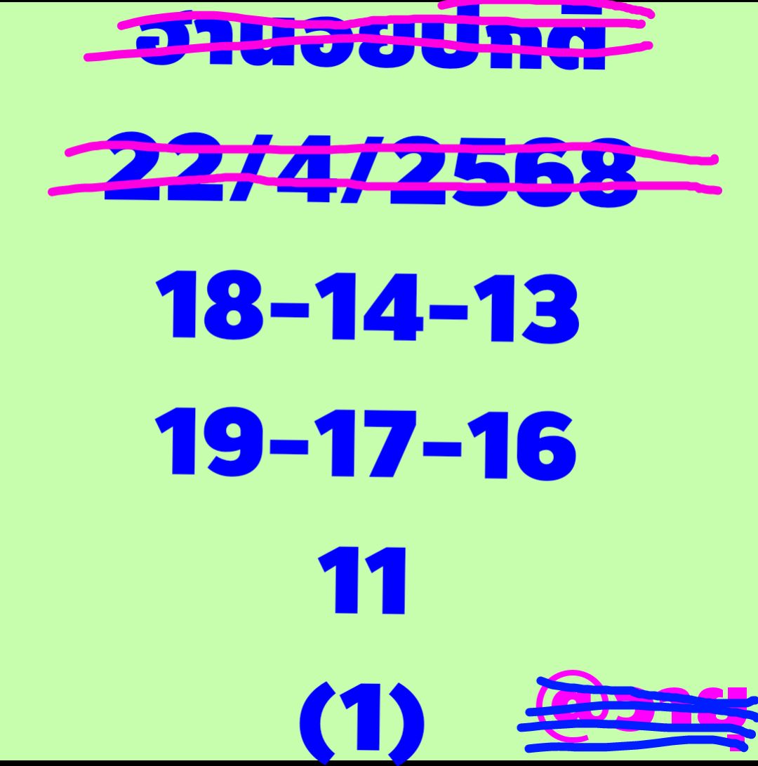 หวยฮานอย 22-4-68-10
