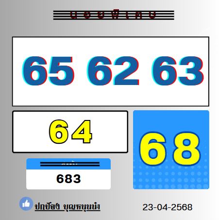 หวยฮานอย 23-4-68-10