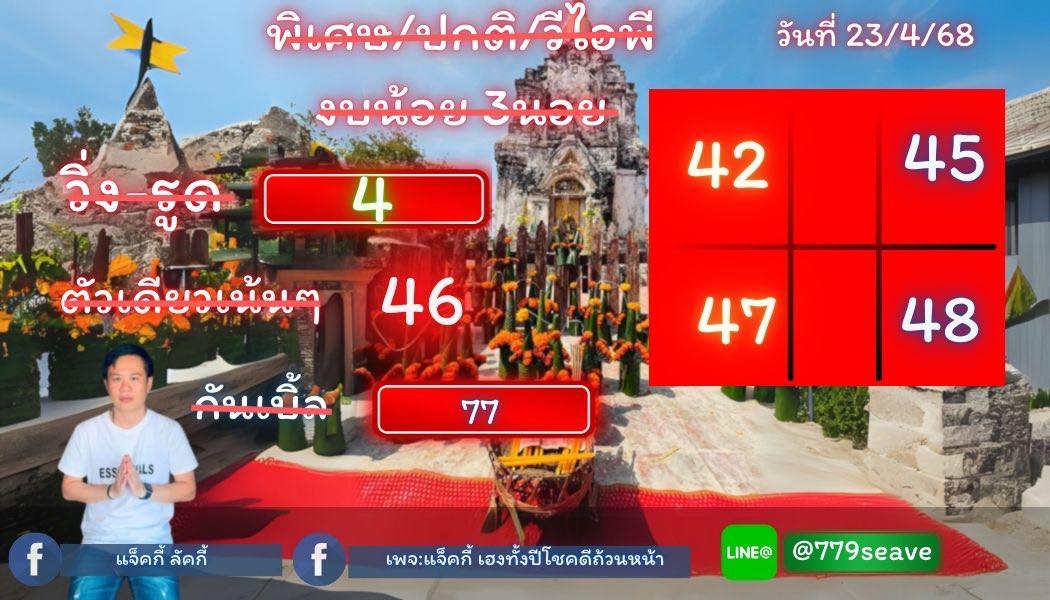 แนวทางหวยฮานอย 23/4/68-4