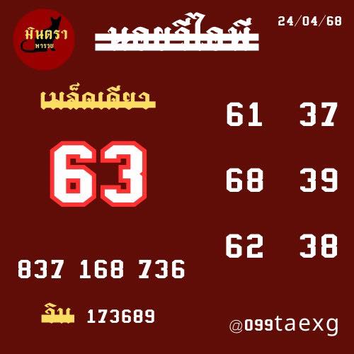แนวทางหวยฮานอย 24/4/68