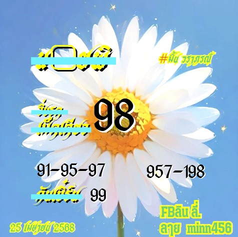 หวยฮานอย 25-4-68-10