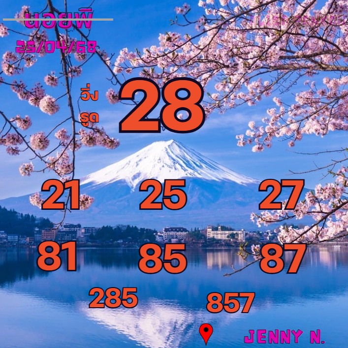 แนวทางหวยฮานอย 25/4/68