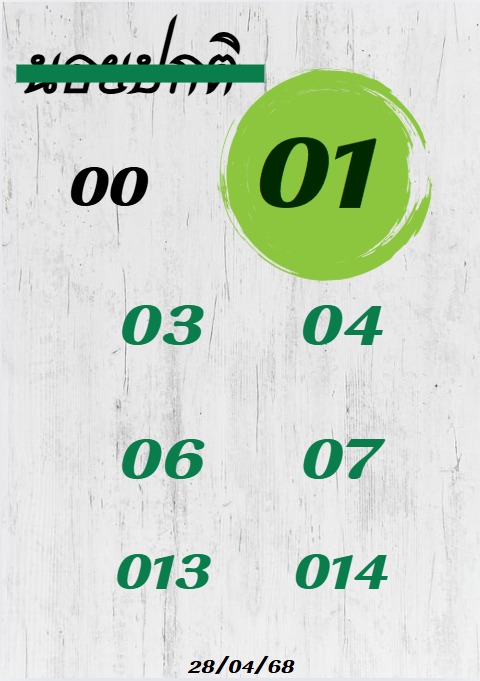 หวยฮานอย 28-4-68-8