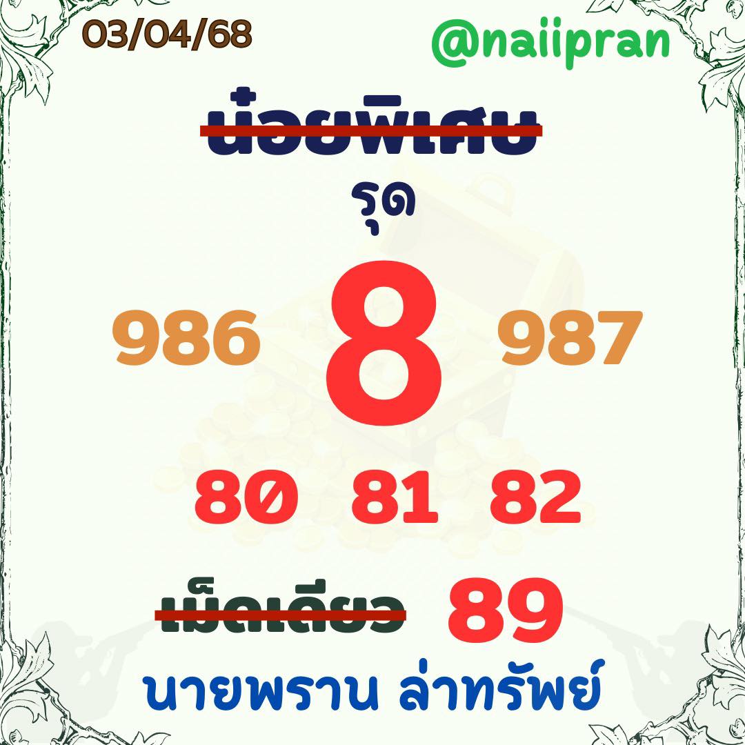 หวยฮานอย 3-4-68-4