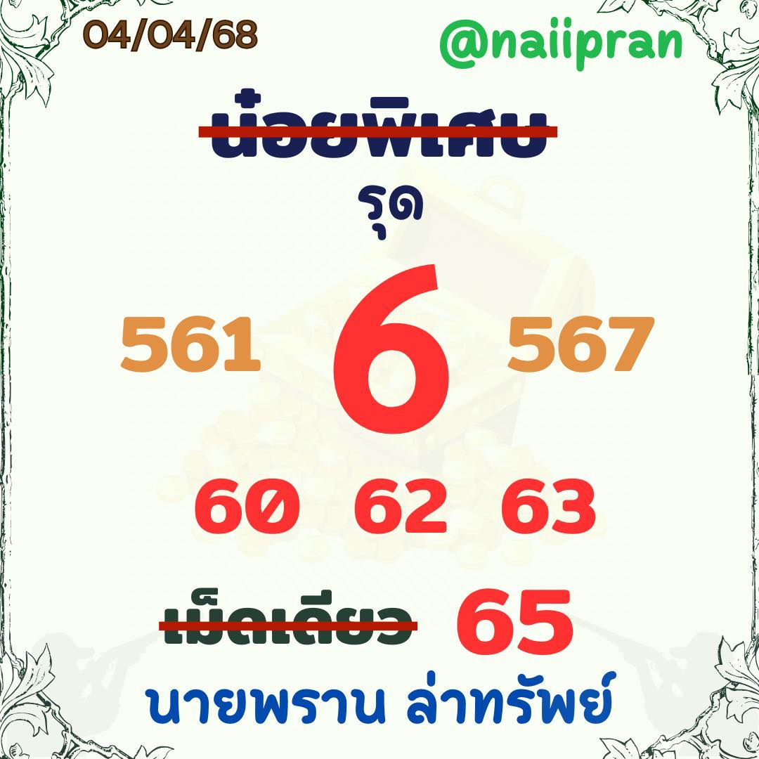 แนวทางหวยฮานอย 4/4/68-2