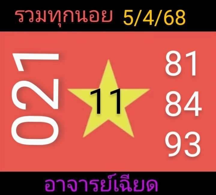แนวทางหวยฮานอย 5/4/68-4