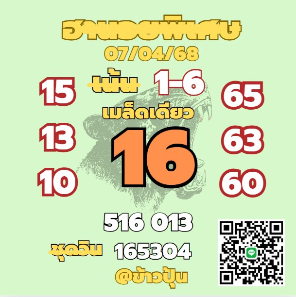 หวยฮานอย 7-4-68-3