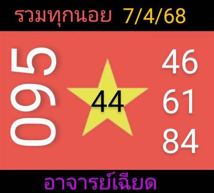 หวยฮานอย 7-4-68-4