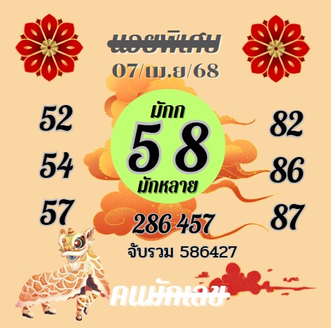 แนวทางหวยฮานอย 7/4/68