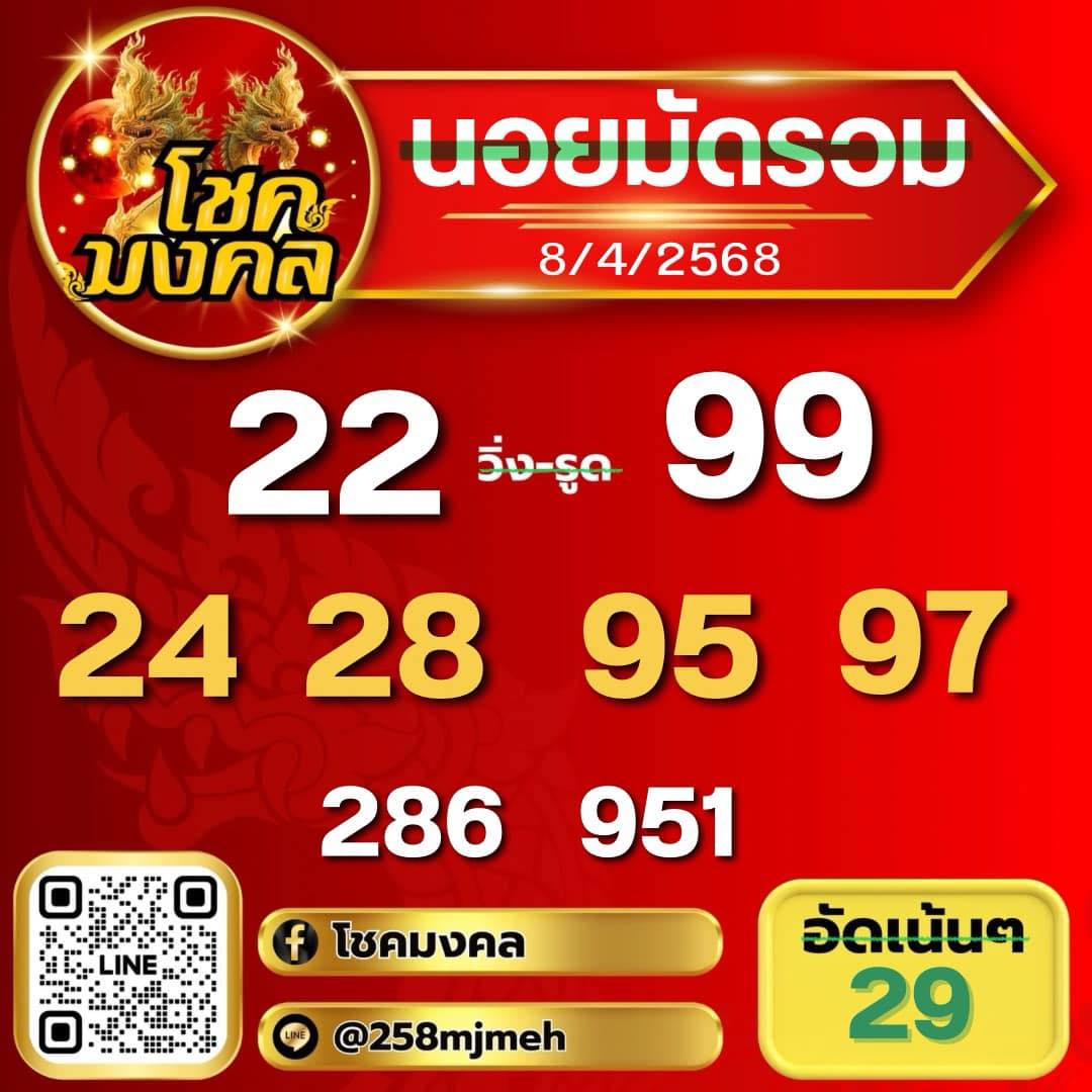 แนวทางหวยฮานอย 8/4/68-4