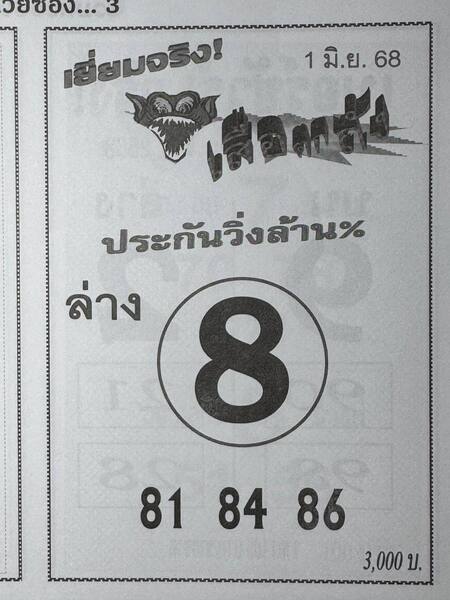 หวยเสือตกถัง 1/6/68