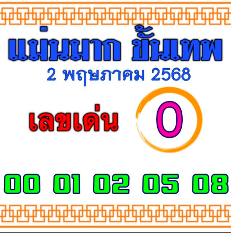 หวยแม่นมาก 2/5/68
