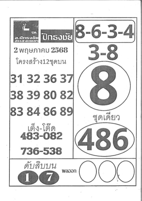 หวยปักธงชัย 2/5/68