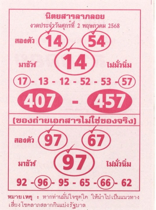 หวยลาภลอย 2/5/68