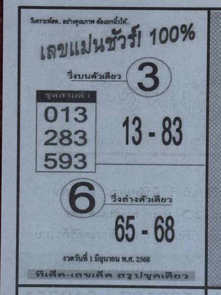 เลขแม่นชัวร์ 1/6/68