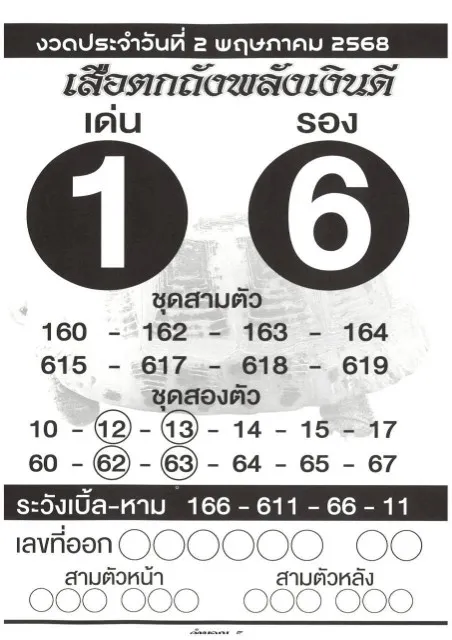 หวยเสือตกถังพลังเงินดี 2/5/68