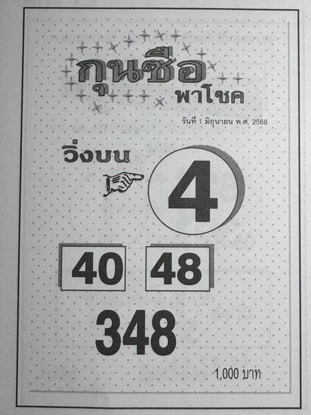 หวยกุนซือพาโชค 1/6/68